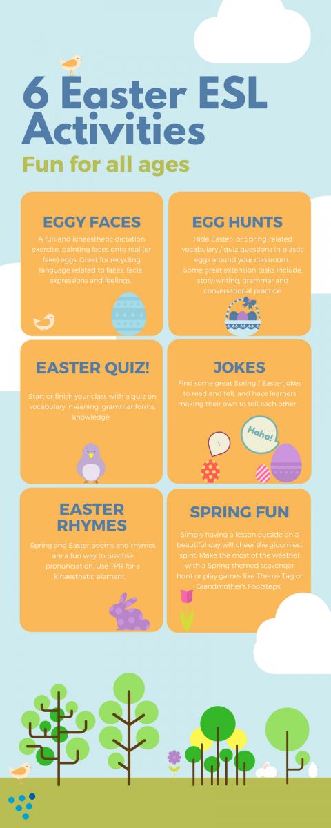 Easter TESOL activities for young learners pdf