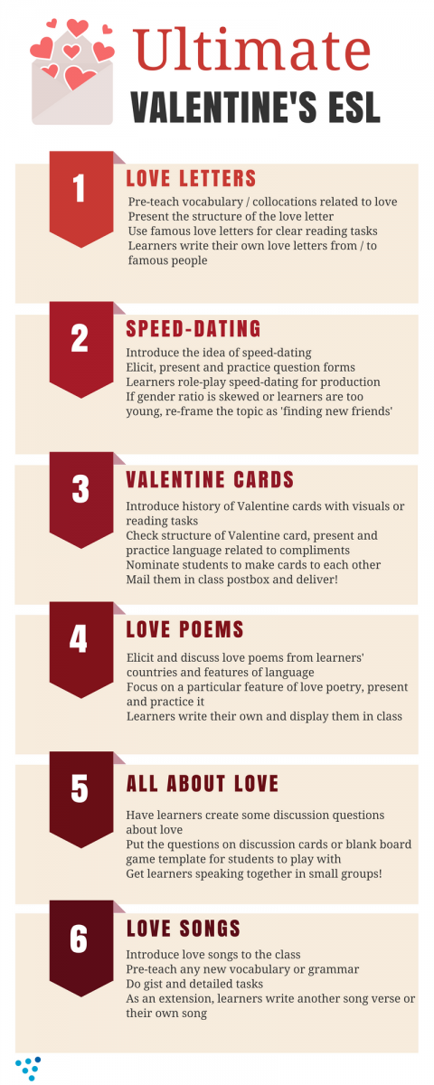 English worksheets: cupid song